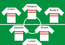 6:3 – Ünnepeljünk a foci-diadal 70. évfordulóján !